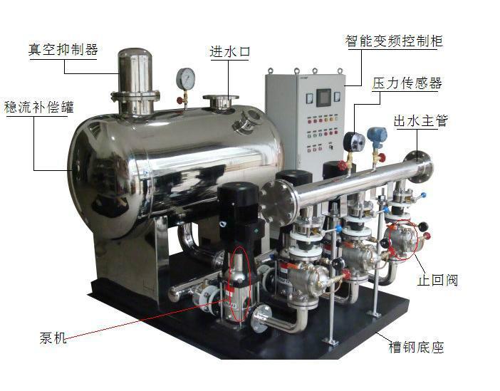 壓力容器廠(chǎng)家,供水設備廠(chǎng)家,換熱設備廠(chǎng)家,華博換熱設備
