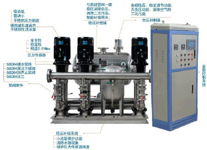 壓力容器廠(chǎng)家,供水設備廠(chǎng)家,換熱設備廠(chǎng)家,濟南華博換熱設備