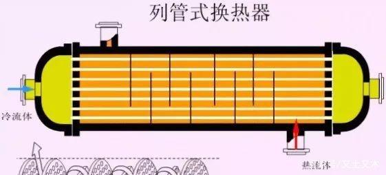 供水設備廠(chǎng)家